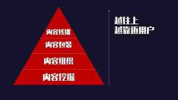 双11让你剁手的除了马云，还有顶尖的阿里运营！