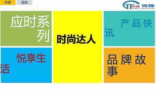 微信代运营的误区 ：案例解析教你如何运营微信公众号