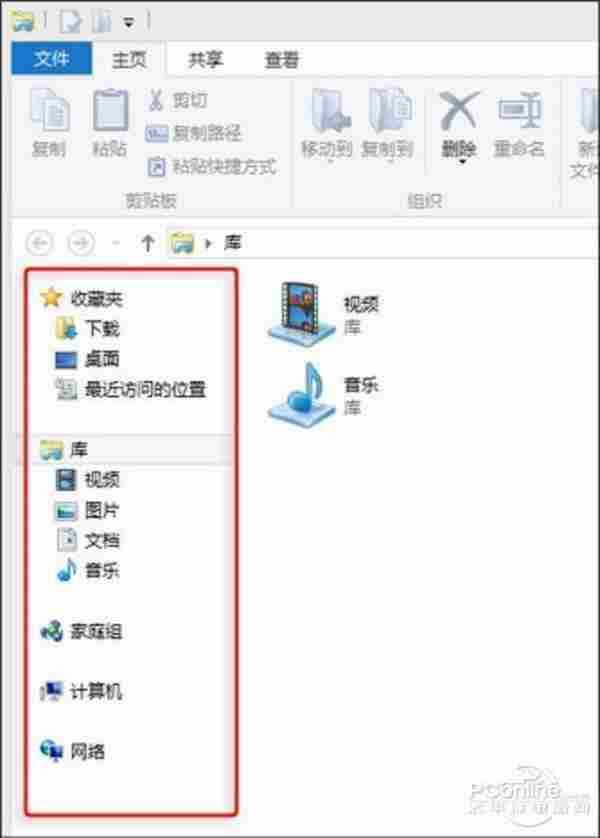 Win8技巧系列 自定义资源管理器导航栏