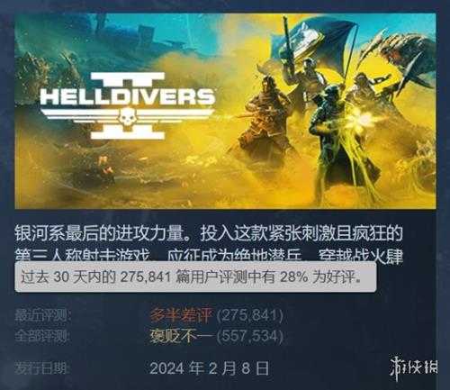 开始回暖了！《绝地潜兵2》Steam好评率正在持续上升