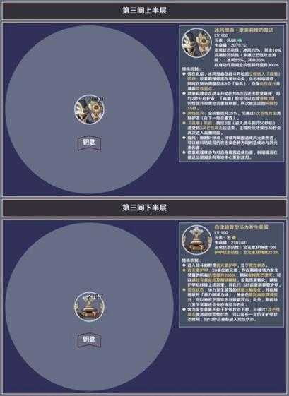 《原神》4.5版本深境螺旋第12层敌人一览 4.5版本深渊怎么打