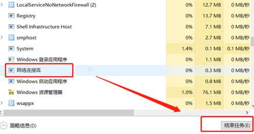 win10跳过联网激活界面进入系统(win10首次激活跳过设置账户)