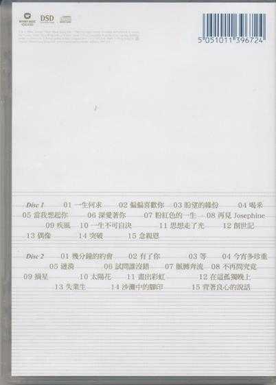 陈百强.2006-华纳NO.1【华纳】2CD【WAV+CUE】