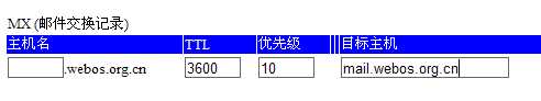 万网net.cn域名解析(域名绑定)图解教程