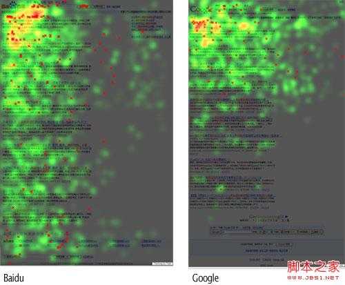 创业者必须知道的百度和谷歌搜索引擎优化的区别
