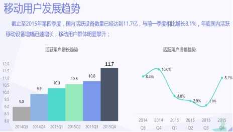 讨论老的网站为什么会被拍到沙滩上