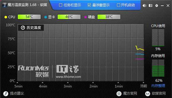 安装完QQ必须要删除掉的几个恐怖的占用内存又无用的文件